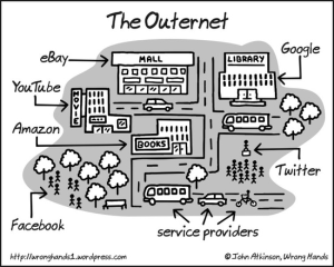 outernet