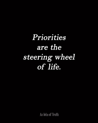 priority